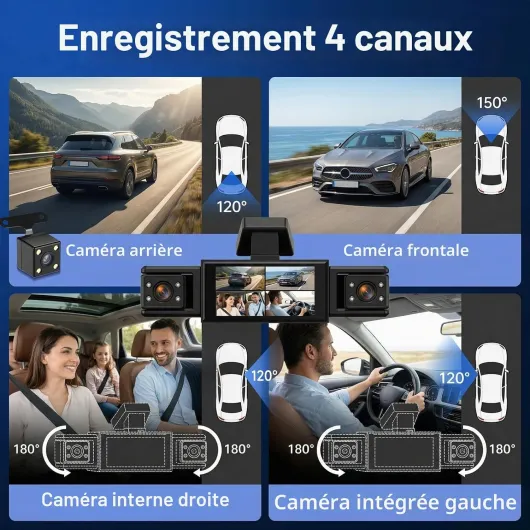Caméra Embarquée 4 Canaux écran 3,16 Pouces, 4 Caméras Dashcam Avant Arrière Gauche et Droite pour Voiture avec Enregistrement en Boucle Vision Nocturne, Capteur G, Carte 64 Go, Caméra Recul